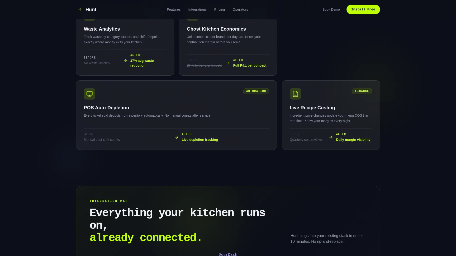FoodTech Startup Professional Website Template