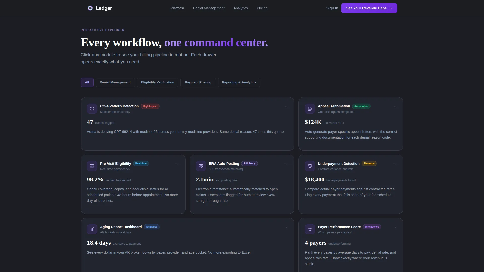 Medical Billing Vertical SaaS Professional Website Template