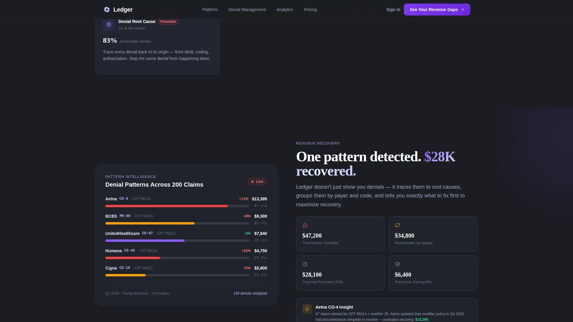Medical Billing Vertical SaaS Professional Website Template