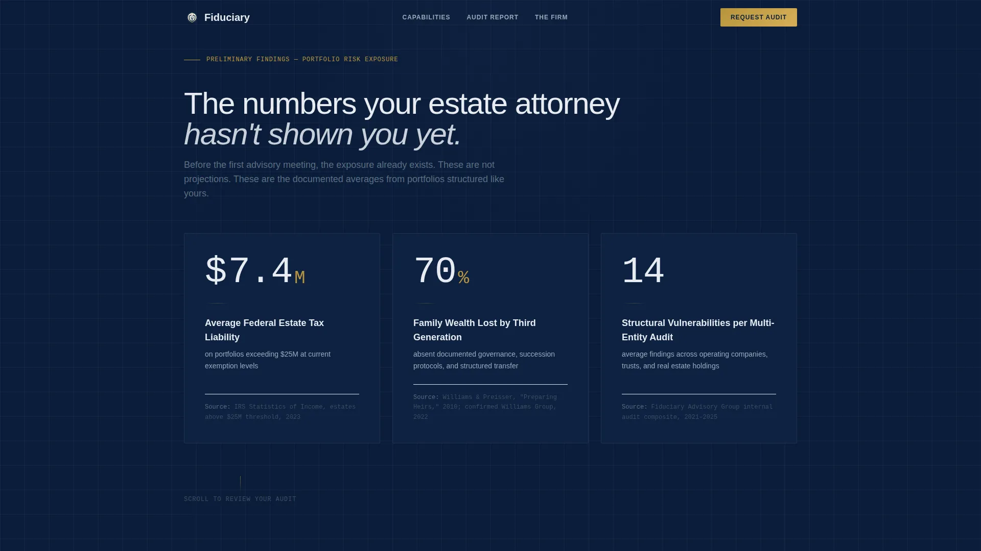 Wealth Management & Advisory Professional Website Template