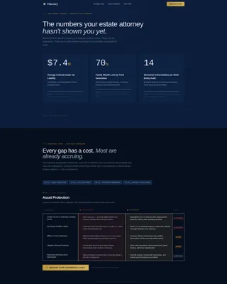 Wealth Management & Advisory Professional Website Template