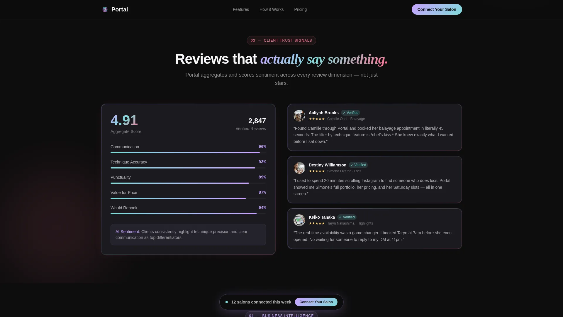 Beauty & Salon Software & SaaS Reviews Website Template