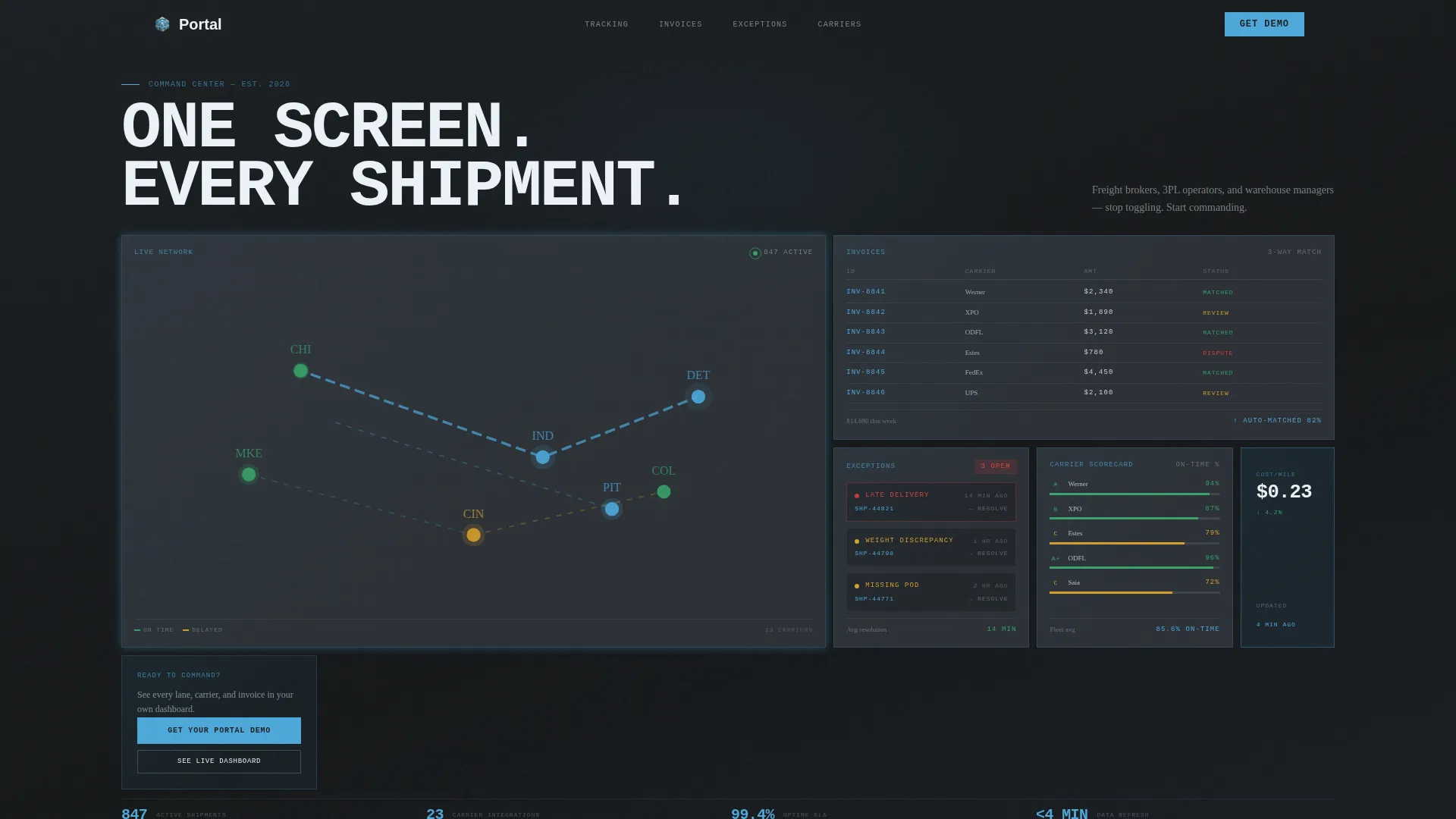 Logistics Software & SaaS Professional Website Template