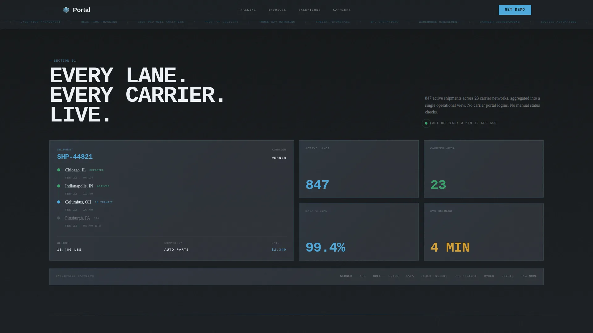 Logistics Software & SaaS Professional Website Template