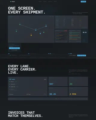 Logistics Software & SaaS Professional Website Template