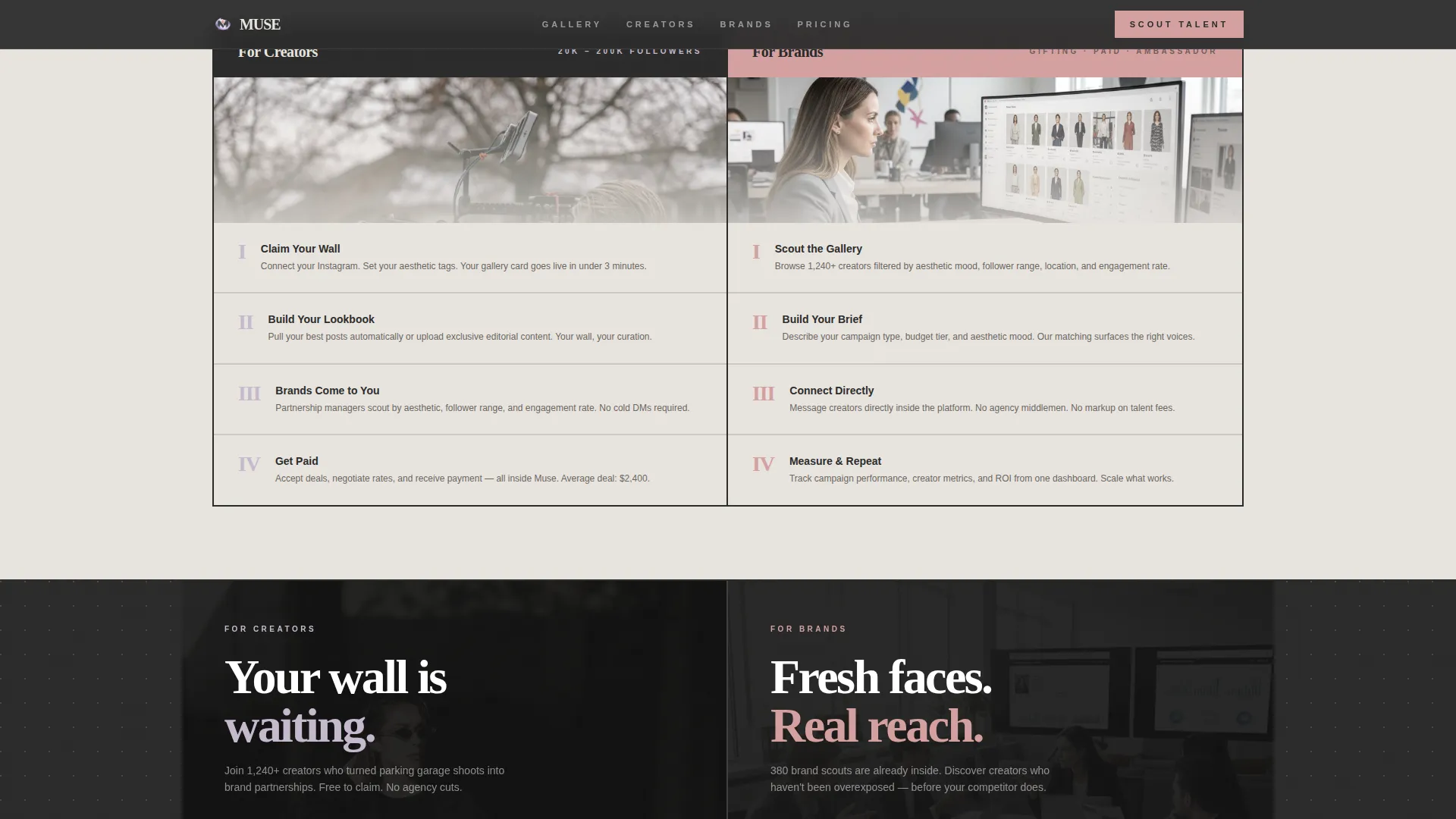 Fashion Tech & Innovation Blog Website Template
