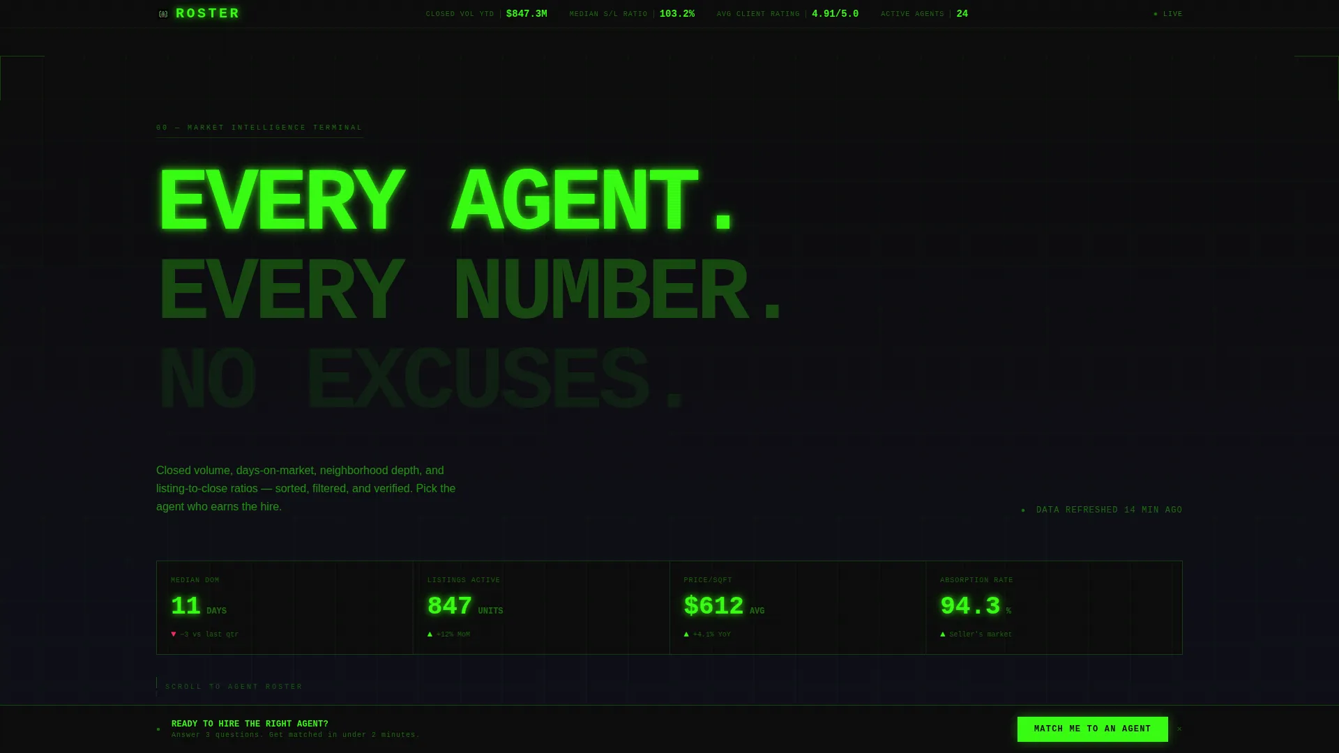 Real Estate Agent Comparison & Selection Website Template