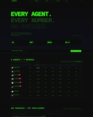 Real Estate Agent Comparison & Selection Website Template