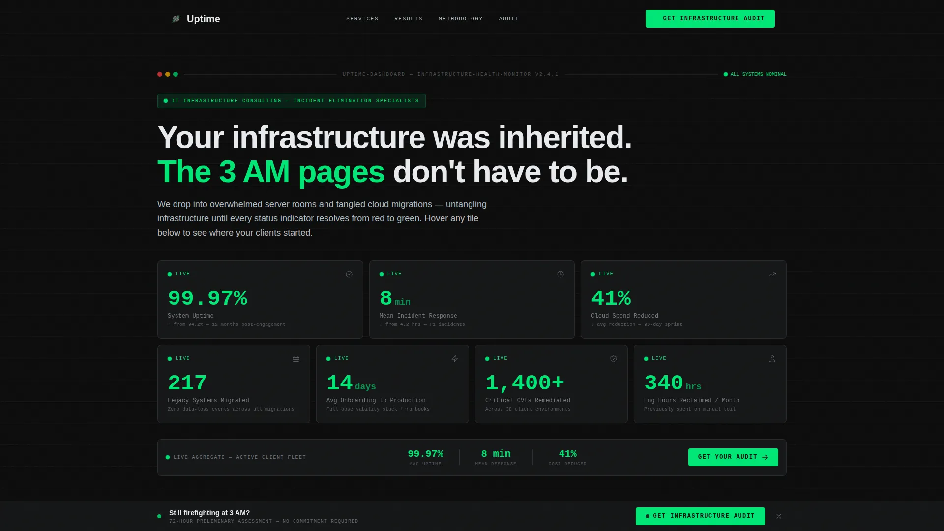 IT Services & Consulting Directory Website Template