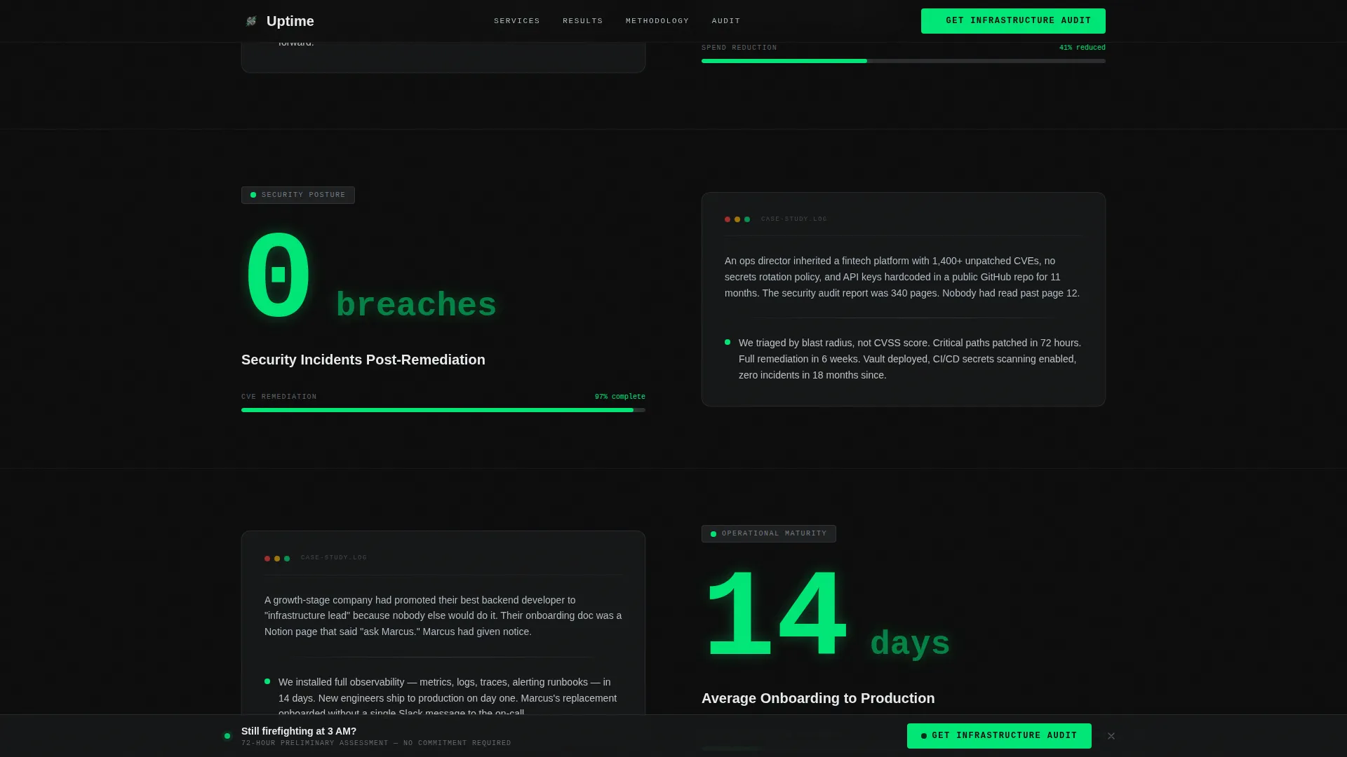 IT Services & Consulting Directory Website Template