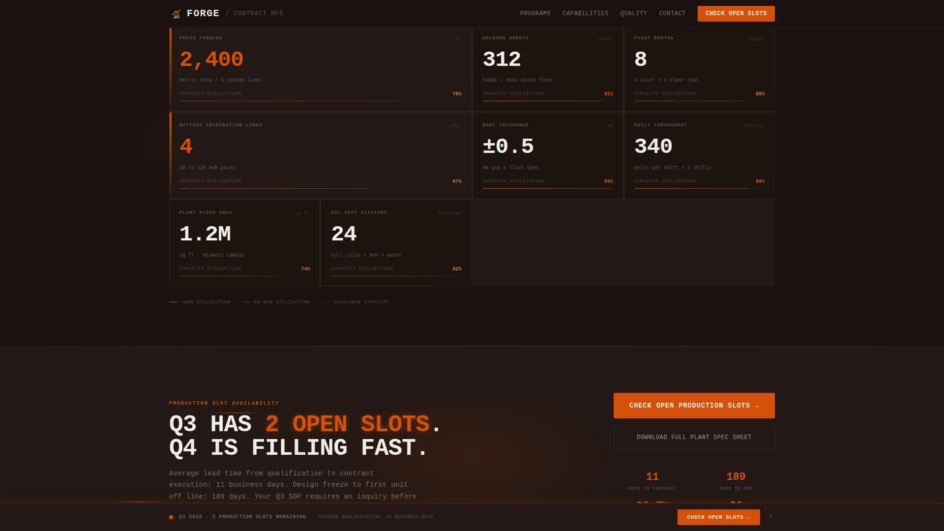 Automotive Manufacturing Directory Website Template