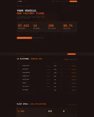 Automotive Manufacturing Directory Website Template