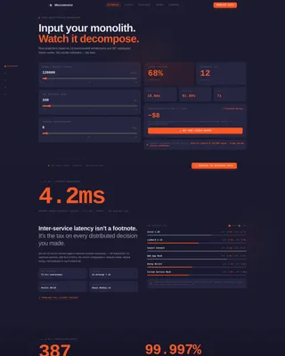 Microservices Technology Cost Calculator Website Template