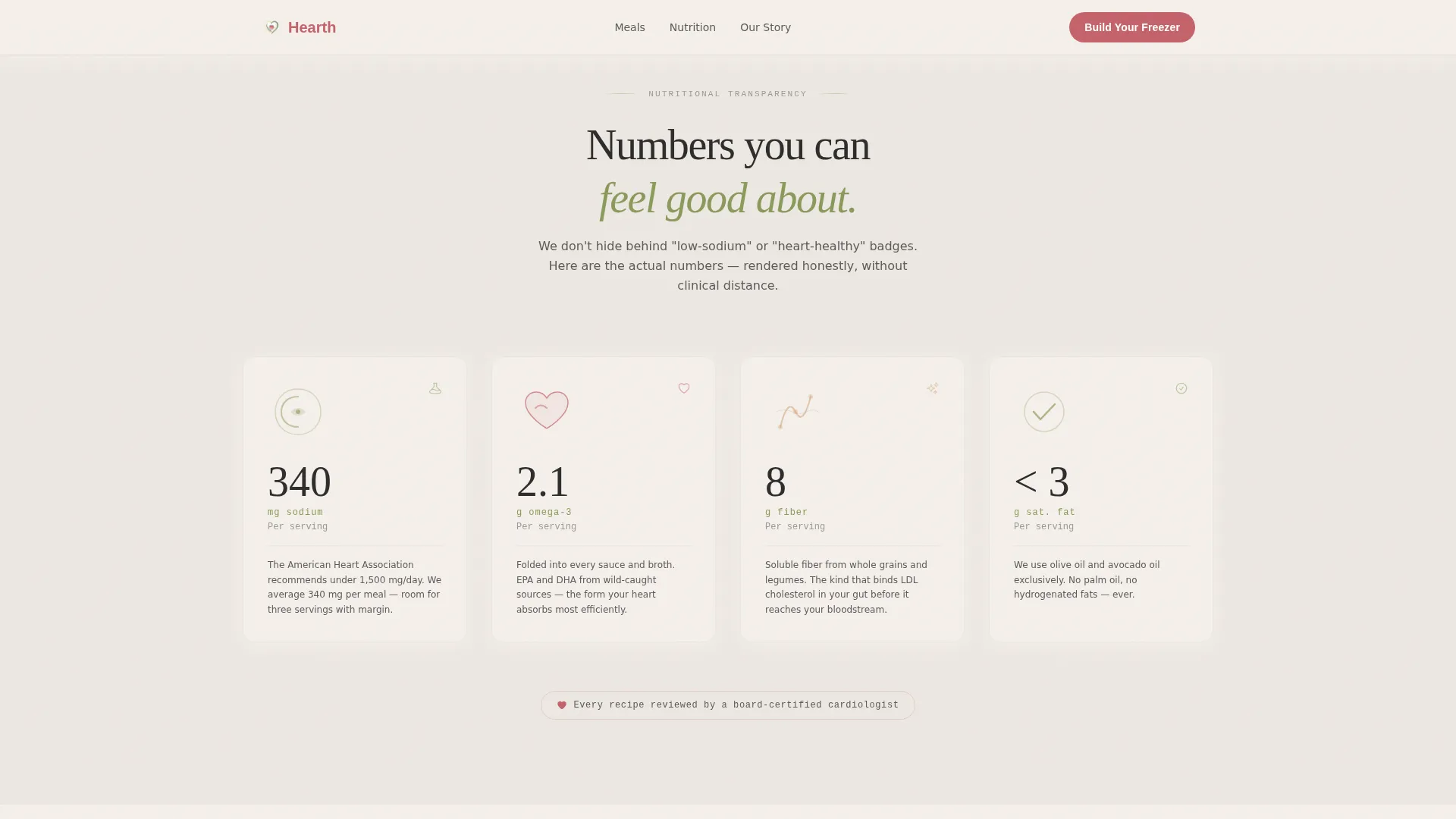 Nourishing Hearthealthy | Free Website Template | Rocket