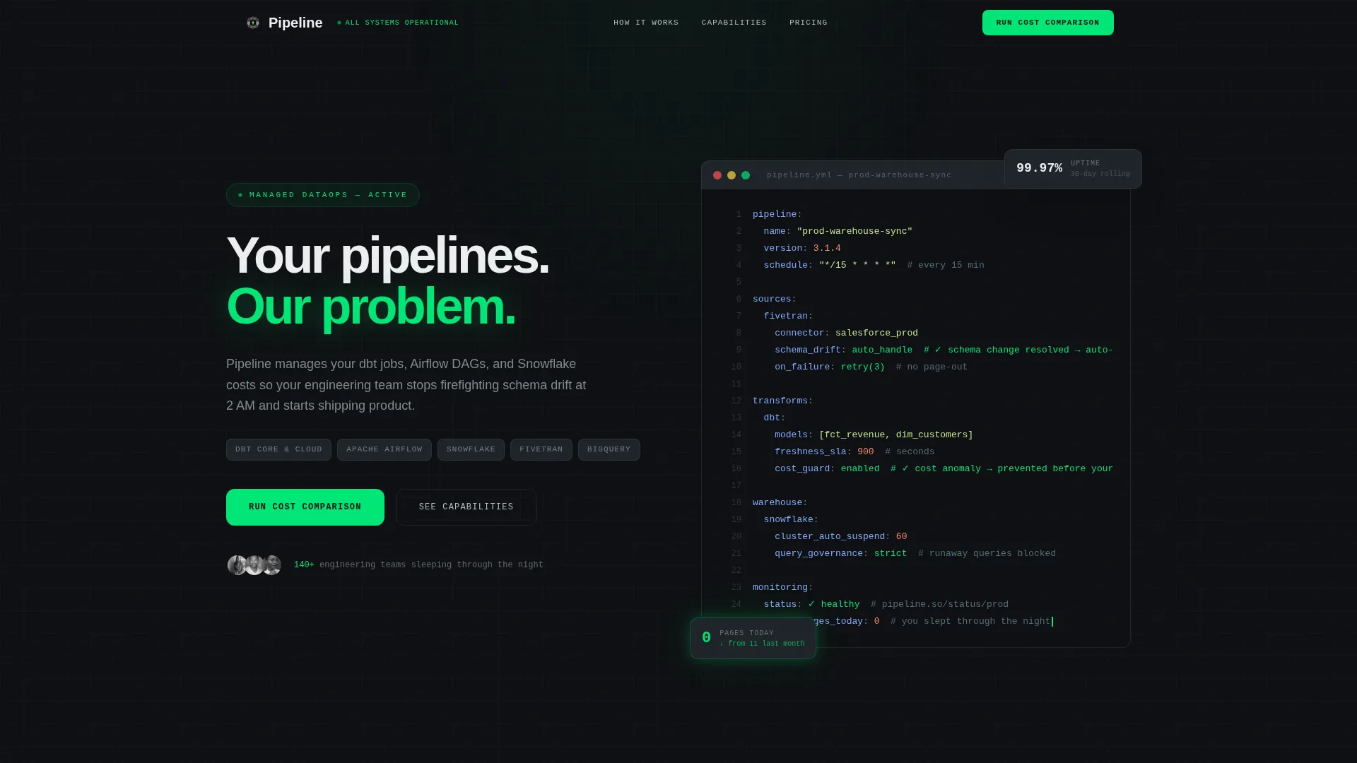 DataOps Managed Service Landing Page Template