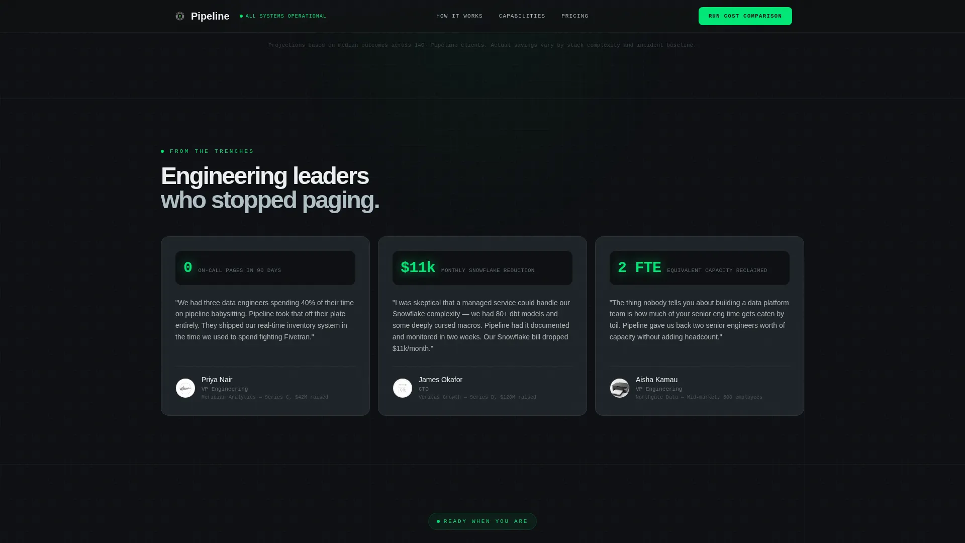 DataOps Managed Service Landing Page Template