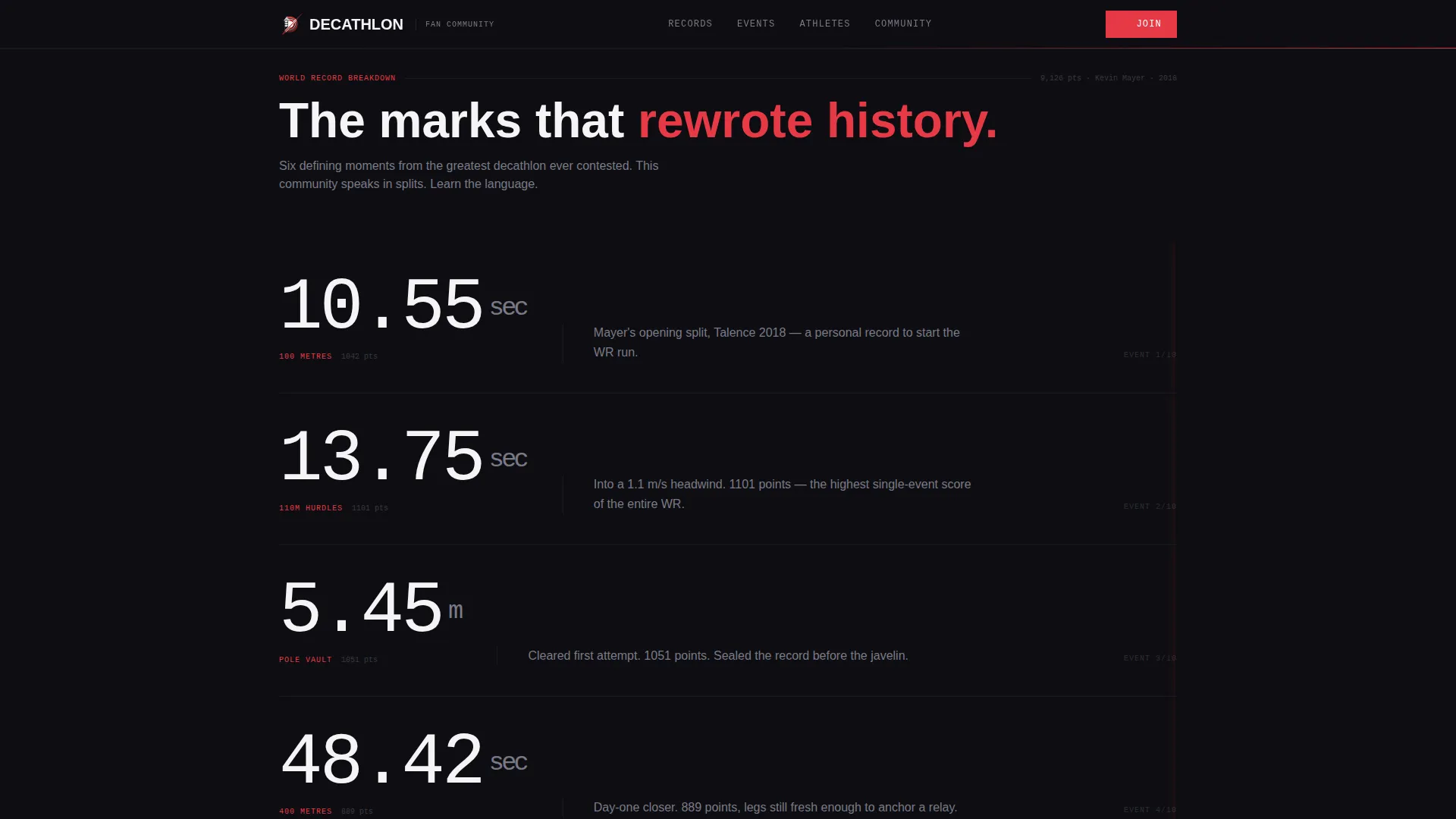 Fan Community Landing Page Template