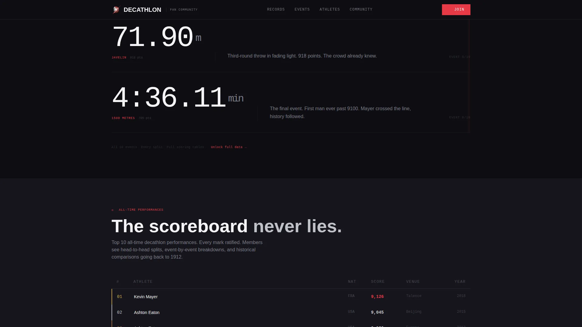 Fan Community Landing Page Template