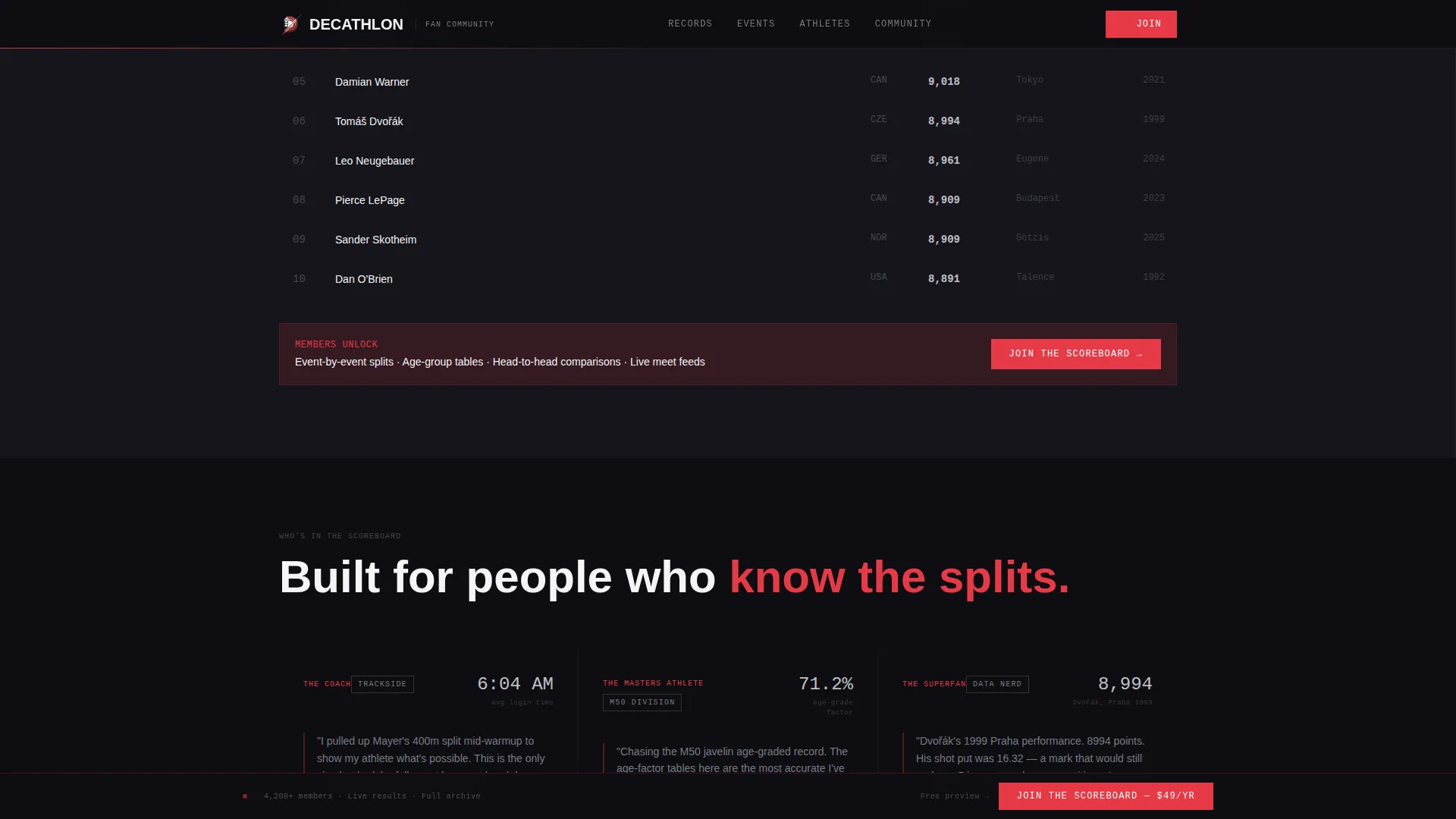 Fan Community Landing Page Template
