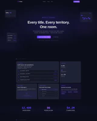 Media & Publishing Digital Presence Professional Website Template
