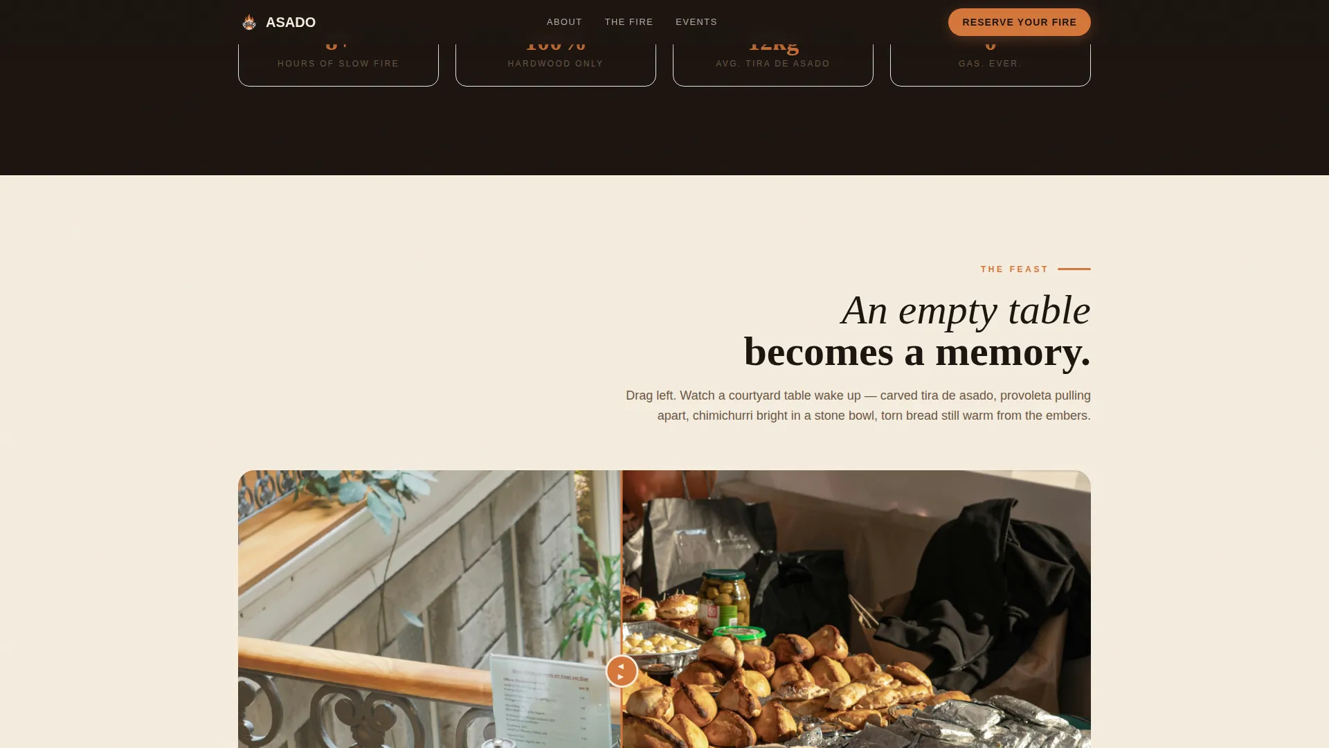 Sizzling Parrilla | Free Website Template | Rocket
