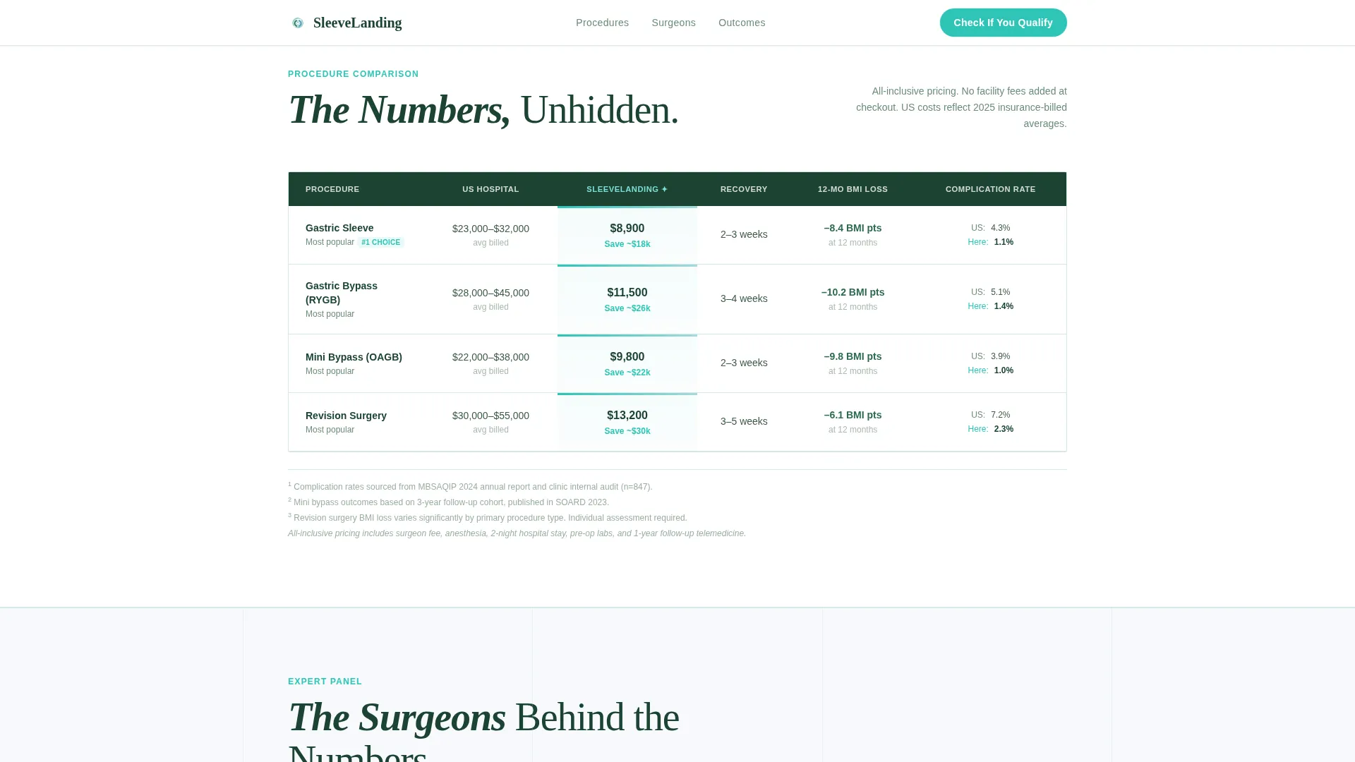 Medical Tourism & Concierge Booking Website Template