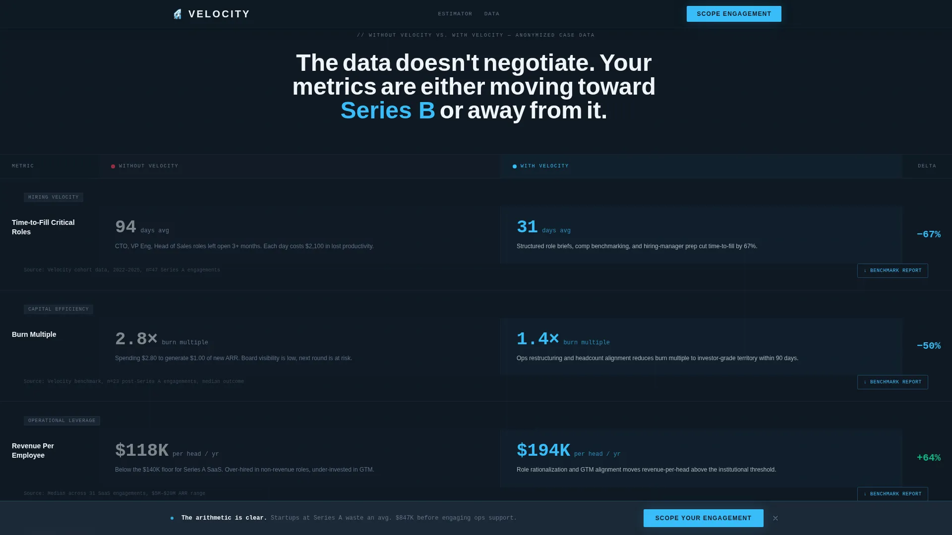 Startup Tactical Consulting & Go-to-Market Website Template