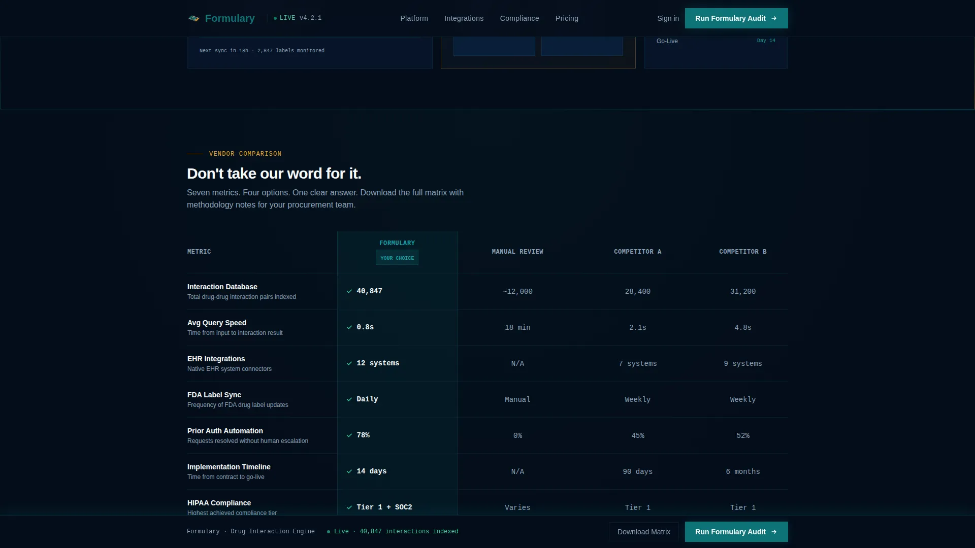 AI for Pharmaceutical Professional Website Template