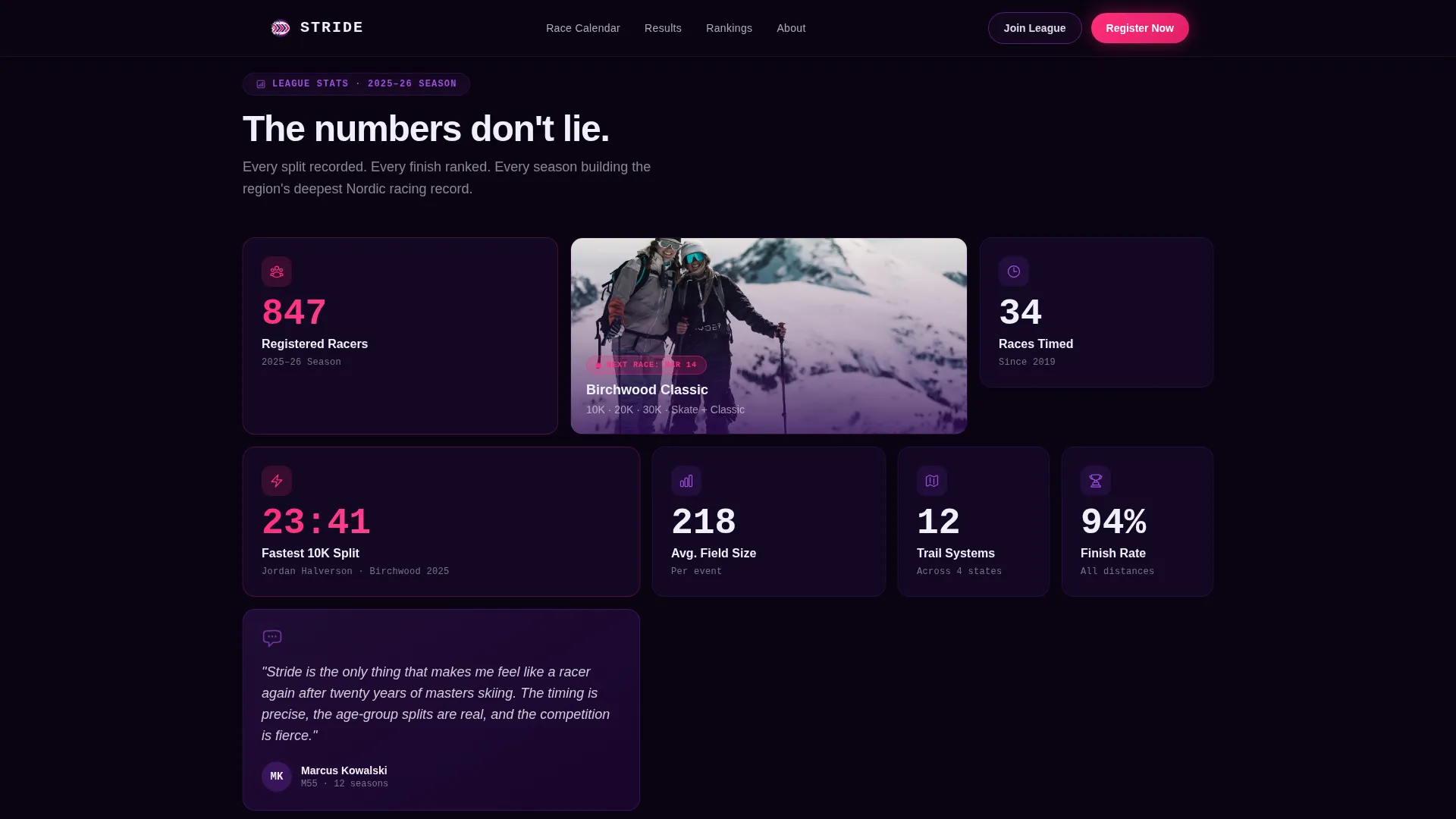 Cross-Country Skiing Professional Website Template