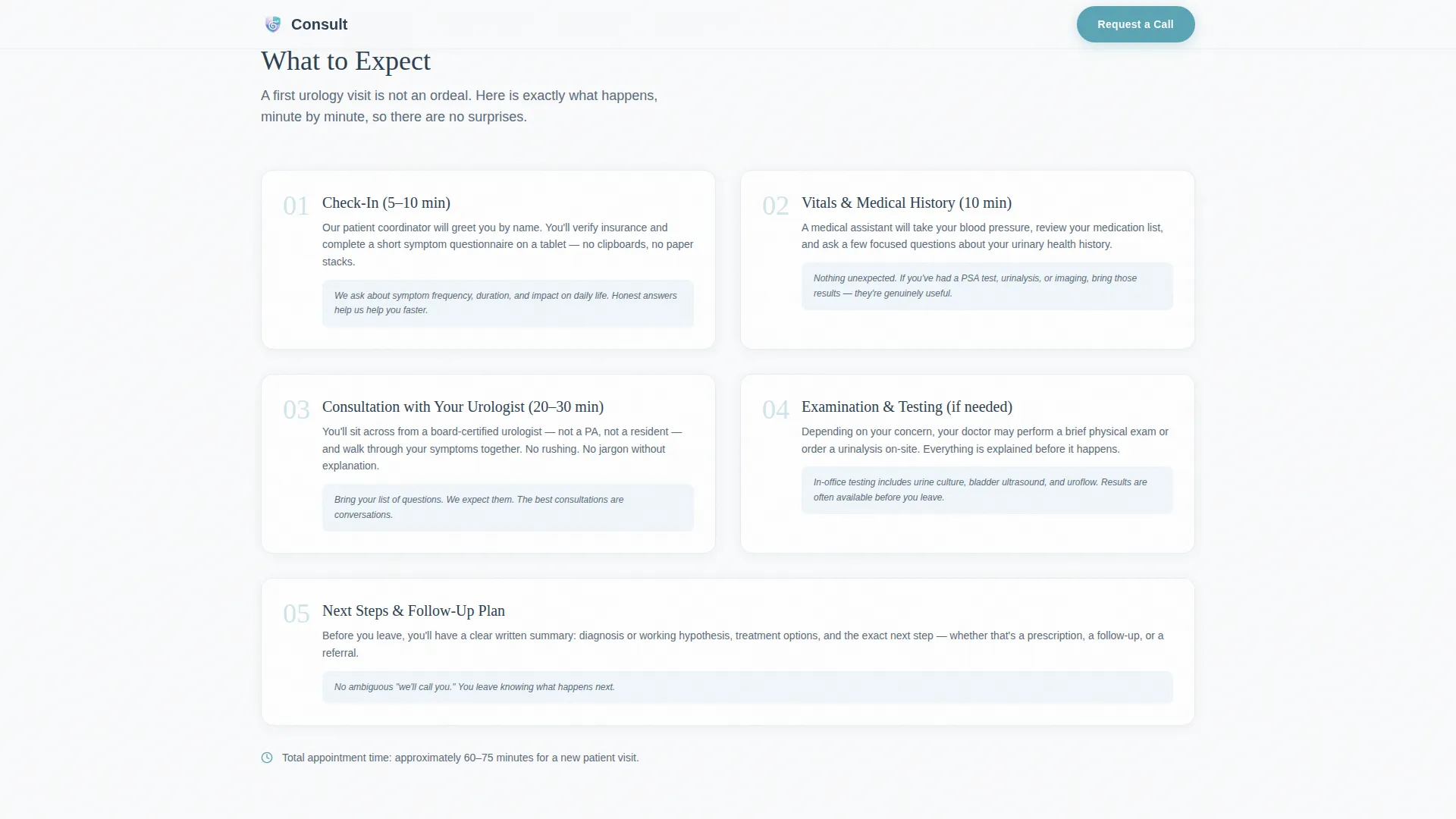 Urologist Professional Website Template