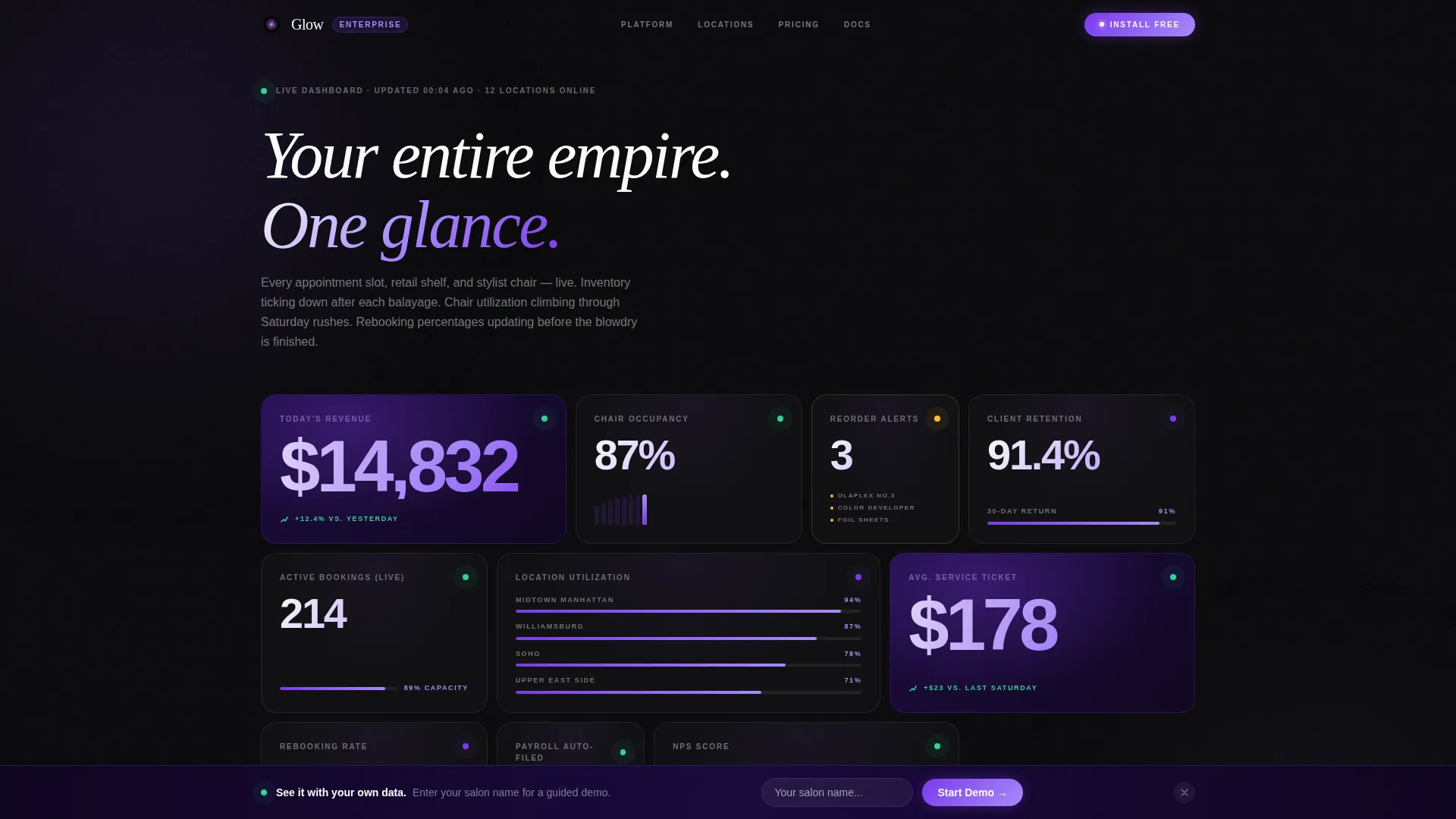 Advanced Beauty & Salon Software & SaaS Professional Website Template