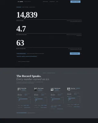 Ski Instructor Careers Website Template