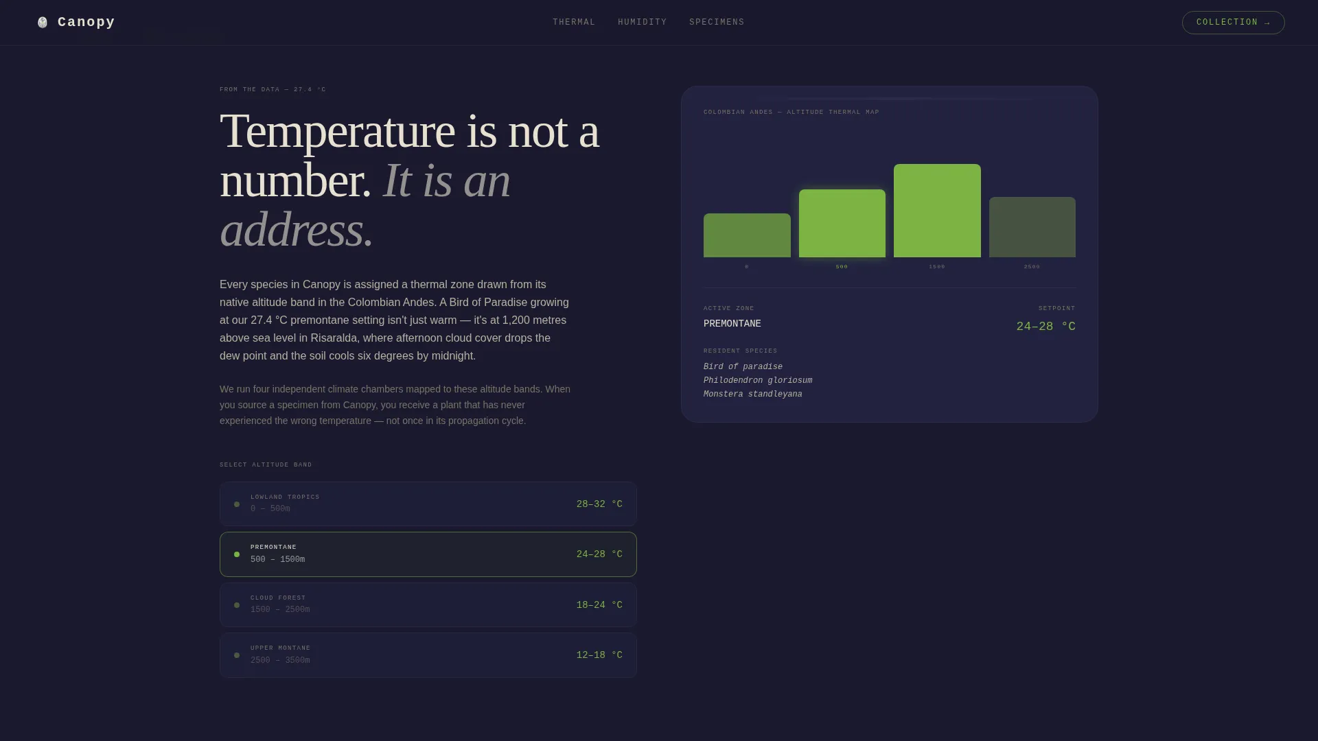 Greenhouse & Indoor Farming Professional Website Template