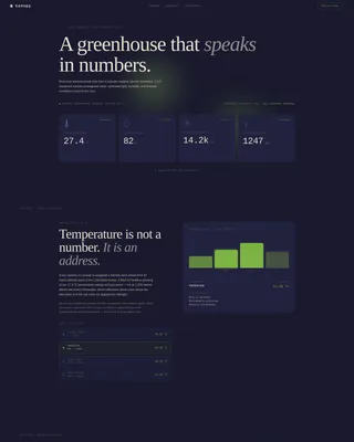 Greenhouse & Indoor Farming Professional Website Template
