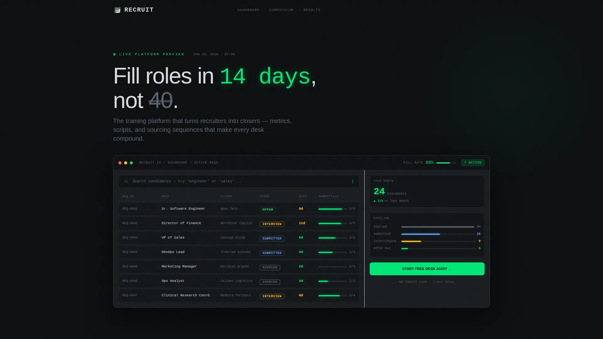 Staffing & Recruiting Digital Presence Careers Website Template