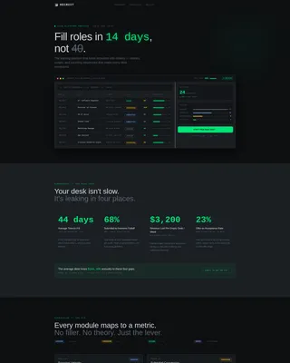 Staffing & Recruiting Digital Presence Careers Website Template