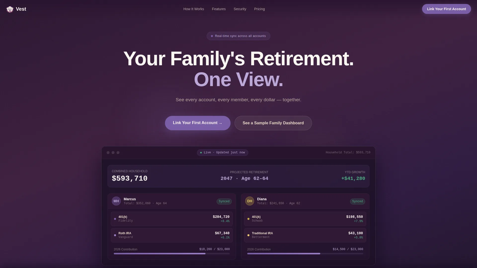 Joint & Family Finance Professional Website Template