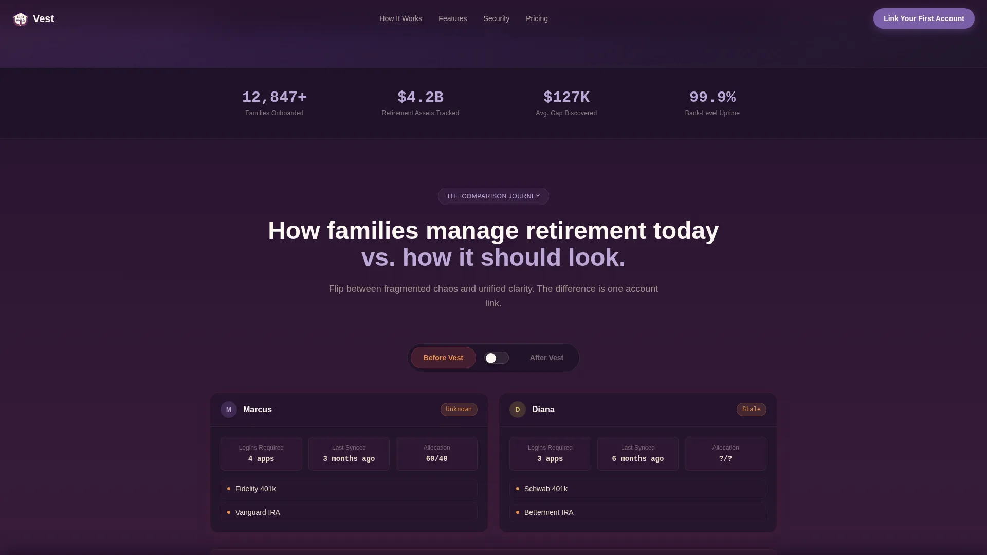 Joint & Family Finance Professional Website Template