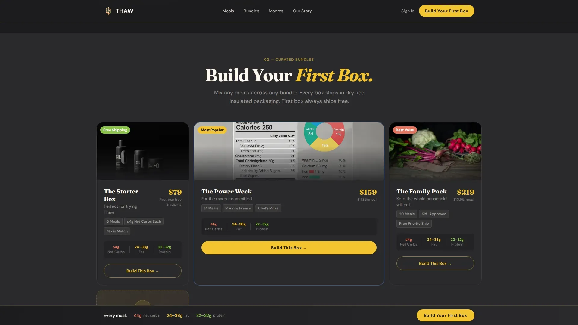Keto Frozen Meals Landing Page Template | Masonry Layout