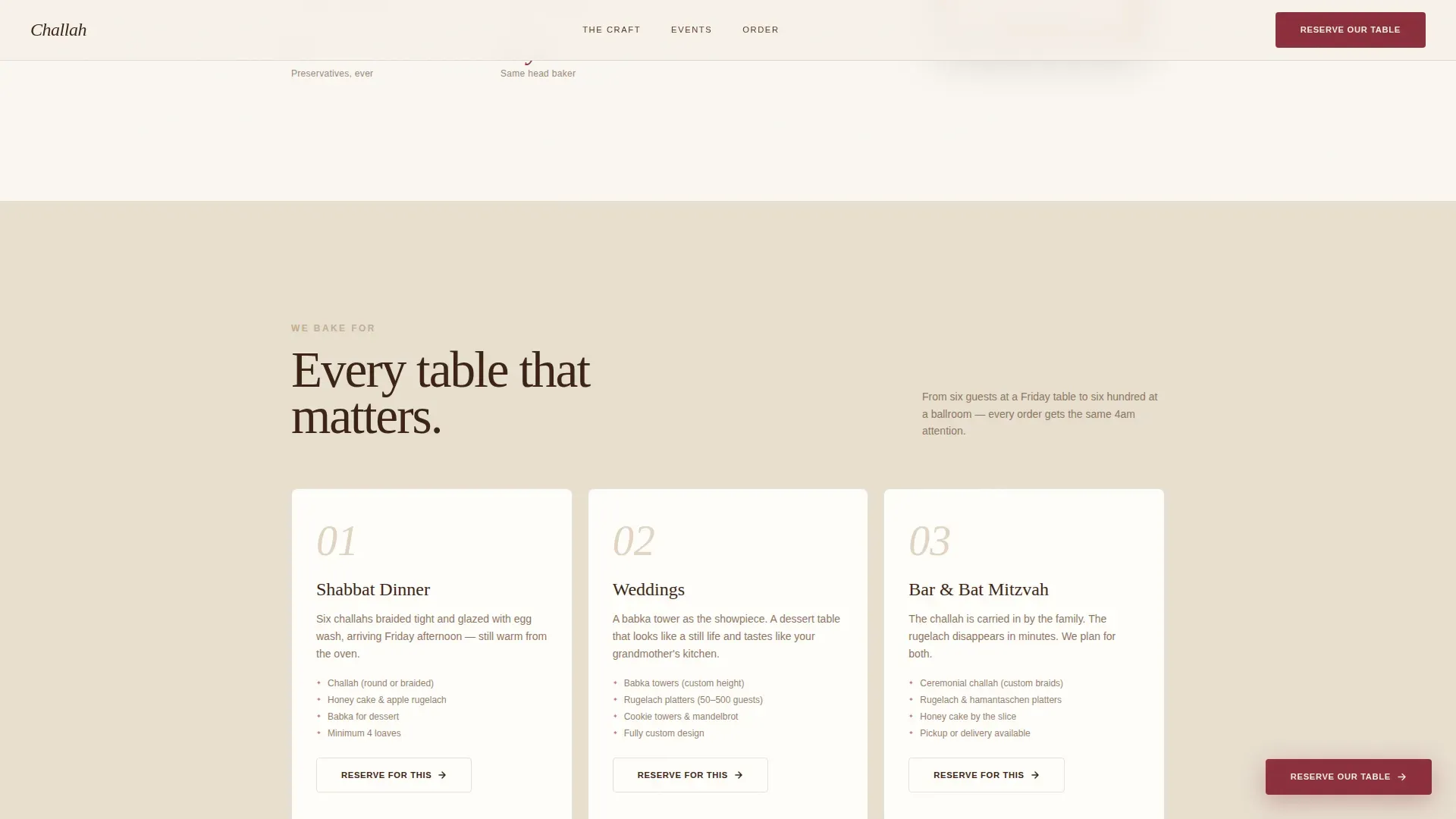 Specialist Kosher Food & Dining Professional Website Template