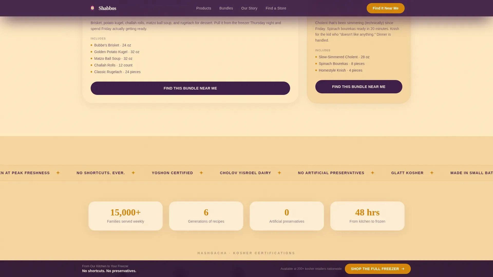 Advanced Kosher Food & Dining Professional Website Template