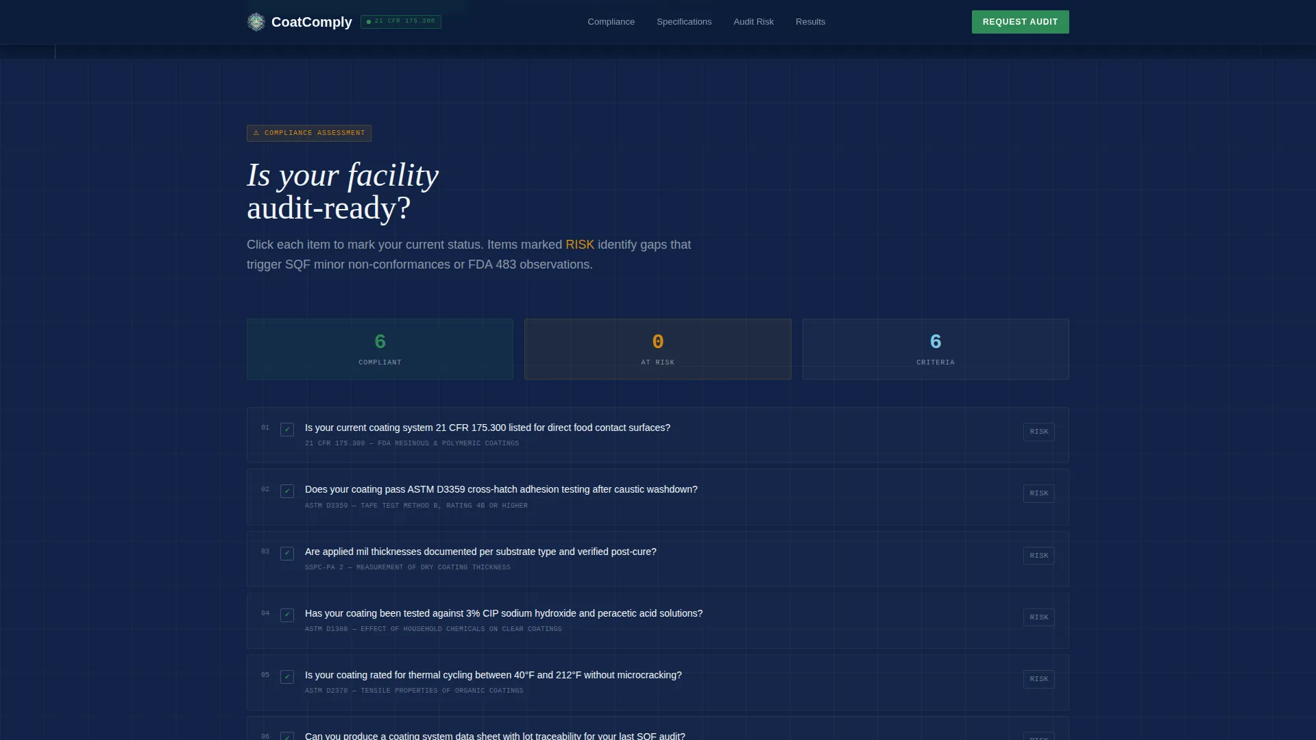 Food & Beverage Manufacturing Directory Website Template
