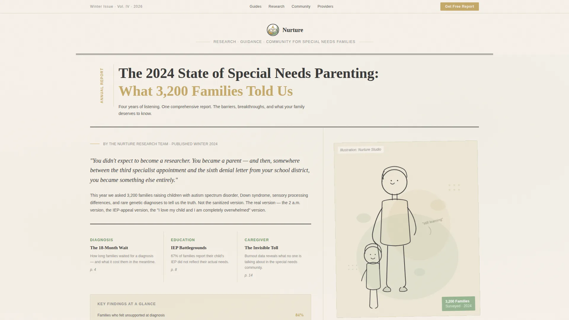 Parenting & Family Blog Blog Website Template