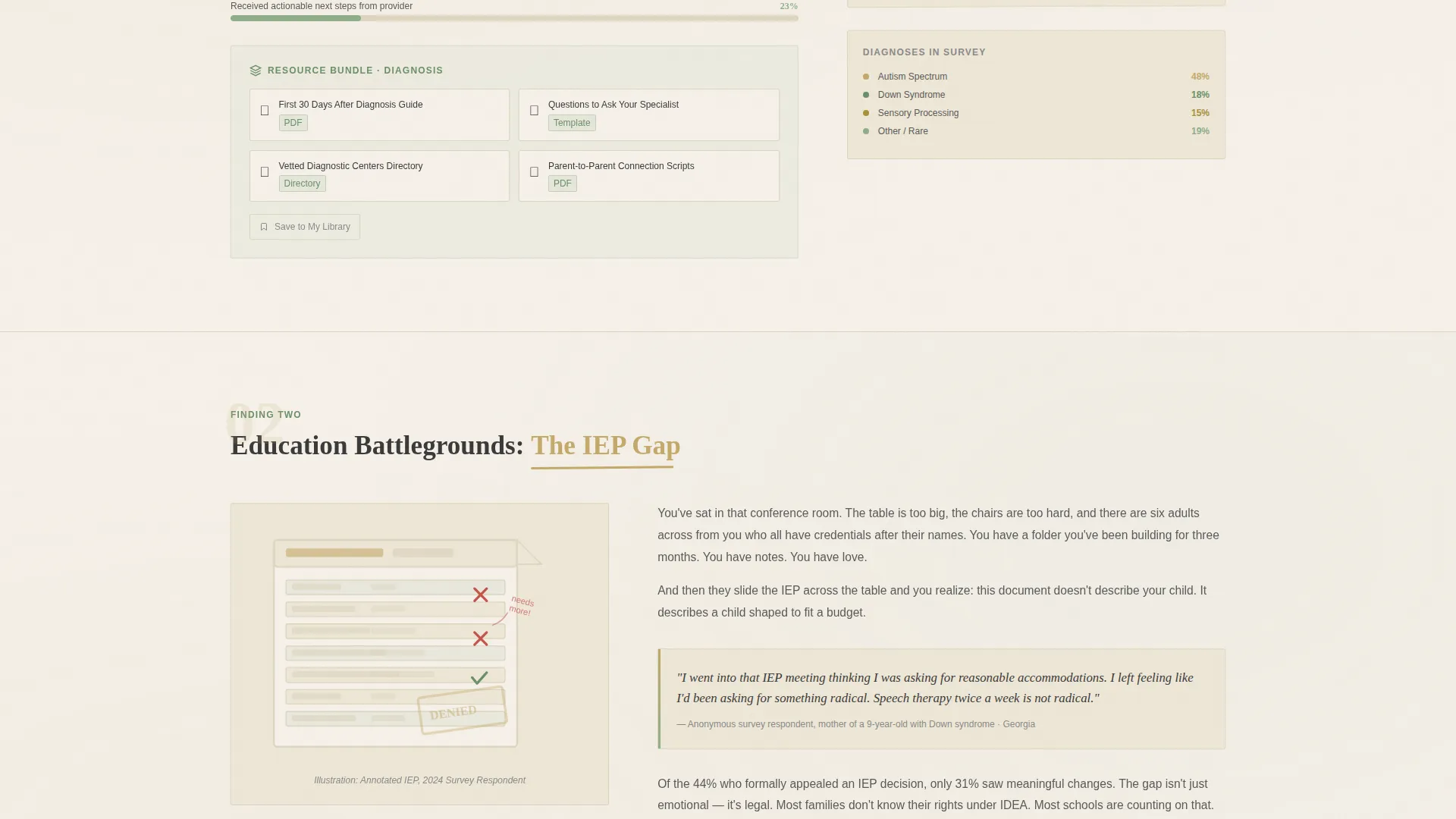 Parenting & Family Blog Blog Website Template