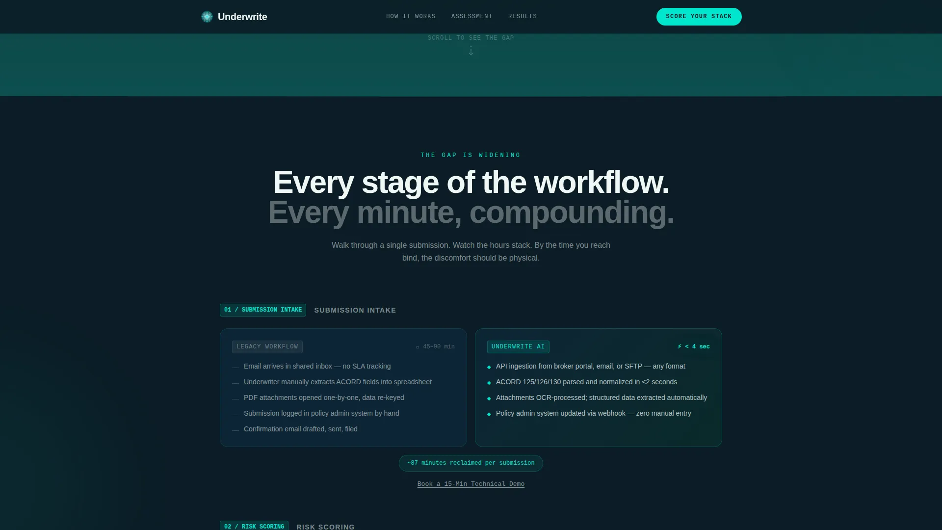 InsurTech & Digital Insurance Professional Website Template