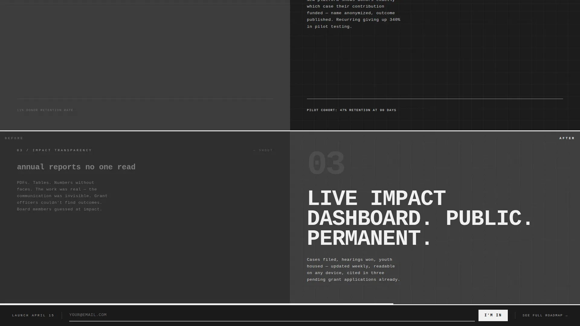 Nonprofit Organization Maintenance Website Template