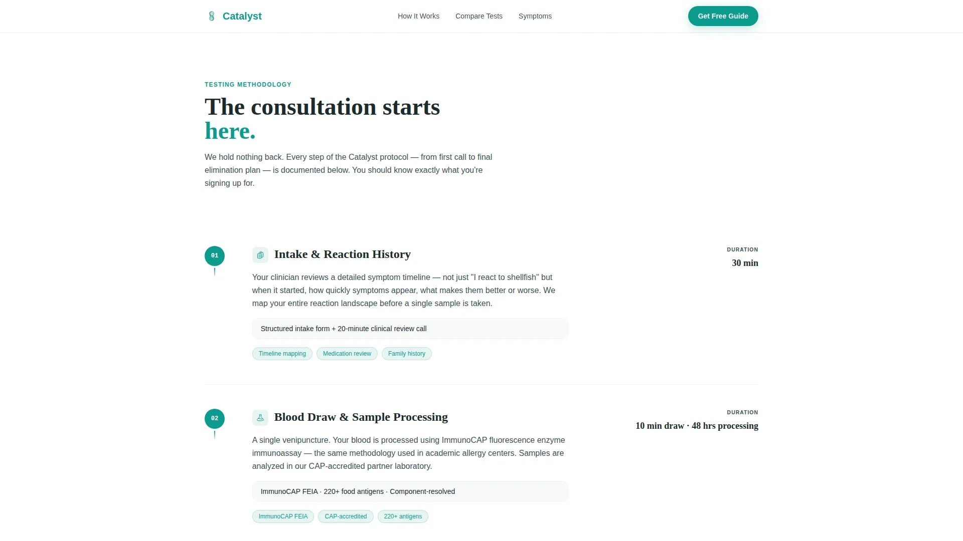 Allergy & Immunology Education Website Template