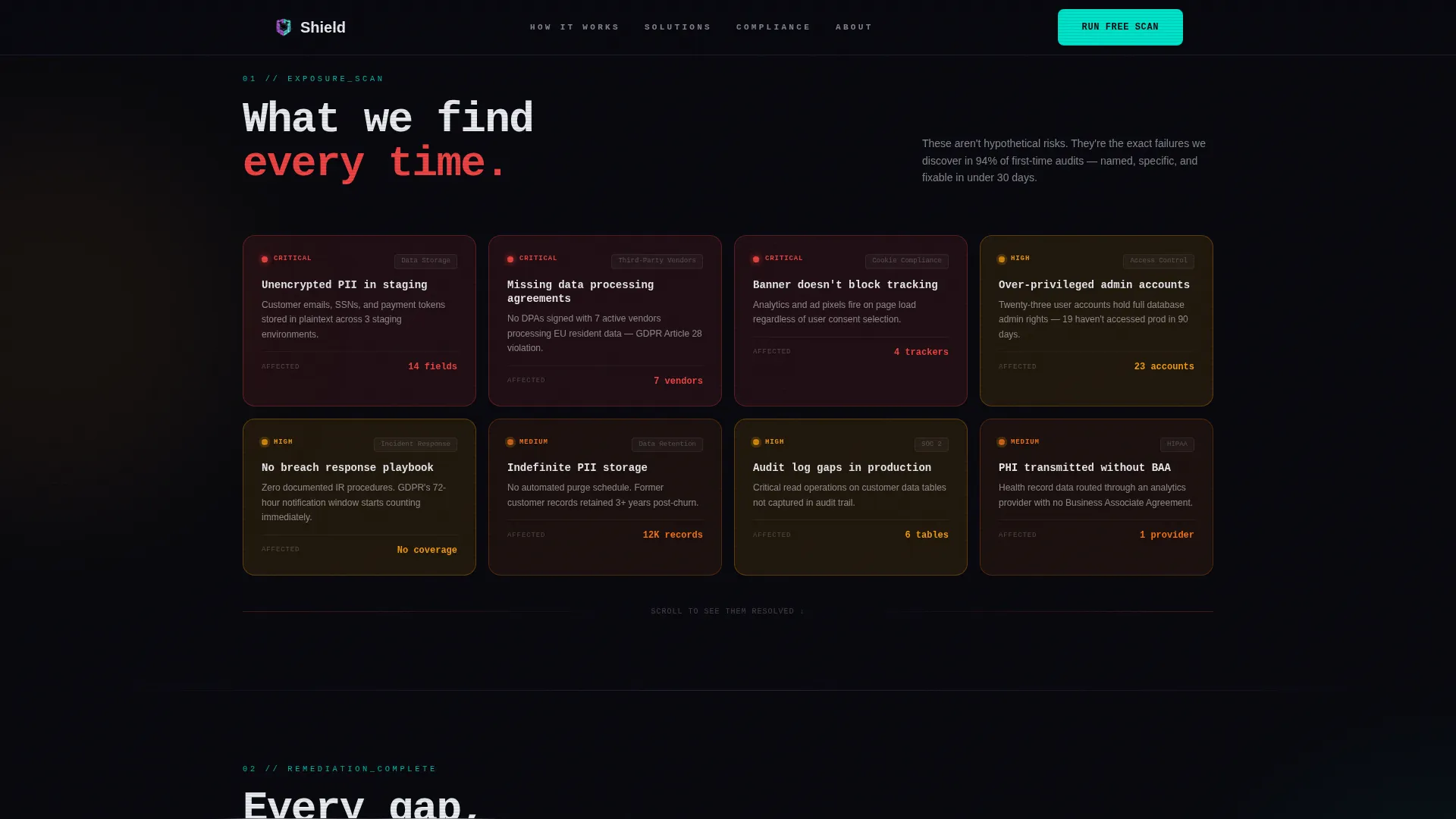 IT Services Privacy Compliance Landing Page Template