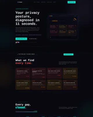 IT Services Privacy Compliance Landing Page Template