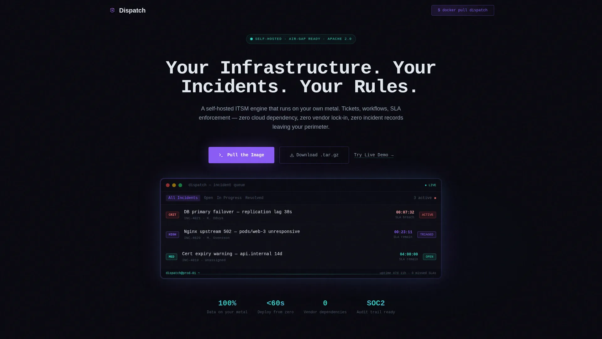 Self-Hosted ITSM Landing Page Template